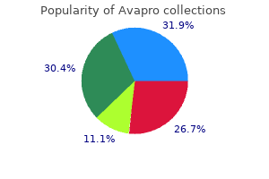 avapro 300 mg line