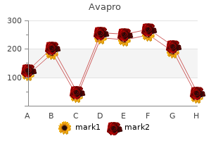 cheap avapro 150 mg line