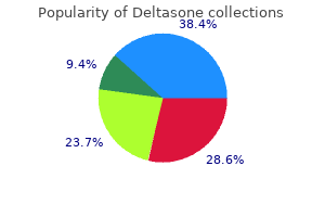 20 mg deltasone