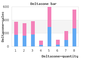 buy deltasone 20mg cheap