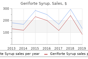 cheap geriforte syrup 100 caps without a prescription