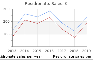 buy generic residronate 35mg on line