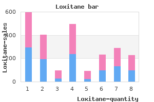 cheap 10 mg loxitane mastercard