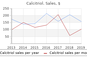 buy cheap calcitriol 0.25mcg on-line