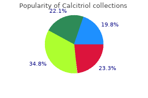 generic calcitriol 0.25 mcg without a prescription