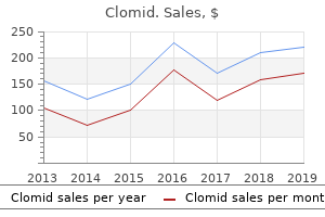 purchase clomid 25mg without prescription