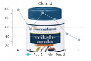 purchase 50 mg clomid overnight delivery