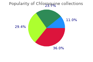 chloroquine 250 mg lowest price