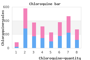 purchase chloroquine 250 mg with mastercard