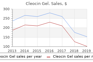 discount cleocin gel 20 gm free shipping