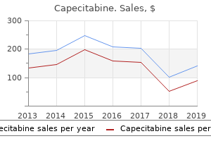generic capecitabine 500 mg otc