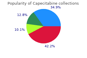 buy capecitabine 500mg fast delivery