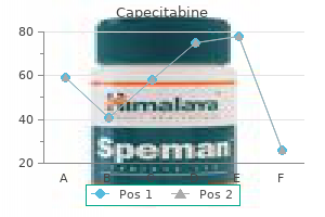 order 500mg capecitabine overnight delivery