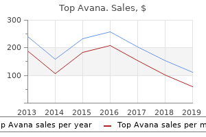 trusted 80mg top avana