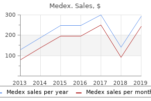 buy cheap medex 5 mg line