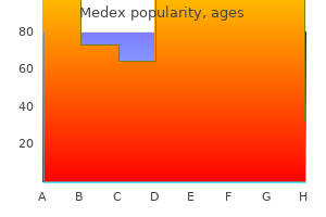 effective 1mg medex