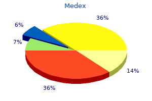 order medex 5 mg on line