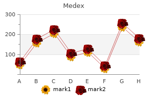 order 1mg medex fast delivery