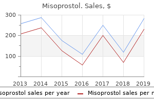 cheap 100mcg misoprostol with visa