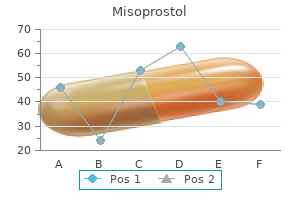 purchase misoprostol 100mcg line