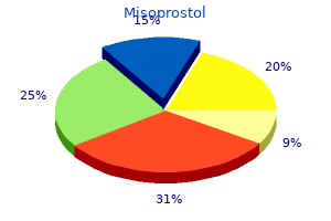 generic 200mcg misoprostol visa