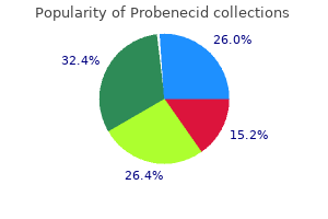purchase probenecid 500mg mastercard