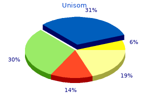 buy generic unisom 25mg on line