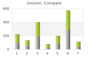 purchase unisom 25 mg