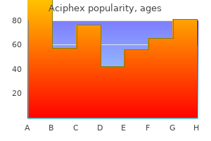 purchase 20mg aciphex with visa