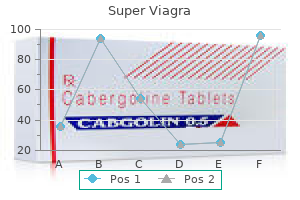 super viagra 160mg on line