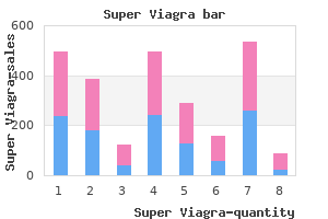 buy super viagra 160mg fast delivery