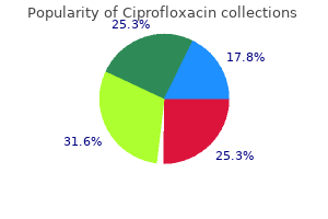 generic ciprofloxacin 1000 mg with mastercard