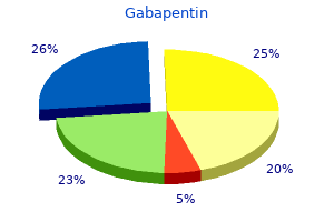 generic gabapentin 400mg