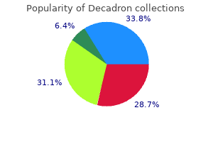 cheap 1mg decadron