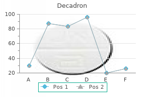 generic decadron 0.5mg mastercard