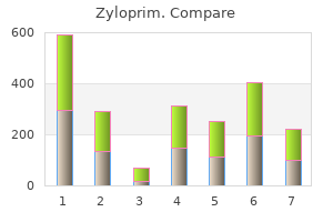 order 100mg zyloprim with visa