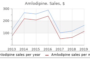 generic amlodipine 5mg