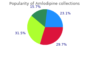 cheap amlodipine 5 mg fast delivery
