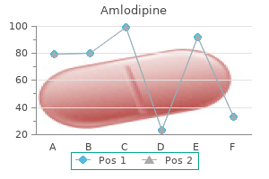 generic amlodipine 2.5 mg on line