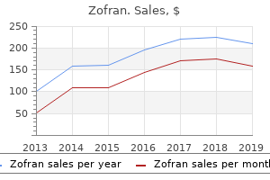 purchase zofran 8 mg mastercard