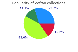 4 mg zofran