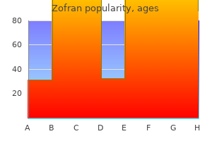 quality zofran 8mg