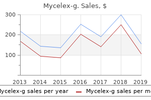 generic 100 mg mycelex-g overnight delivery