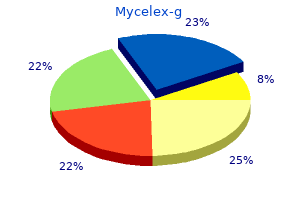 cheap mycelex-g 100mg