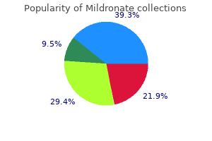 purchase mildronate 250mg line