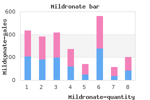 buy mildronate 500 mg mastercard