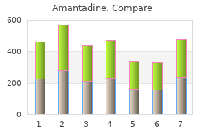 amantadine 100mg discount