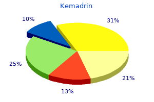 order kemadrin 5 mg overnight delivery
