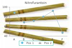cheap nitrofurantoin 50mg with amex
