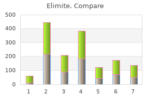 generic elimite 30 gm without a prescription